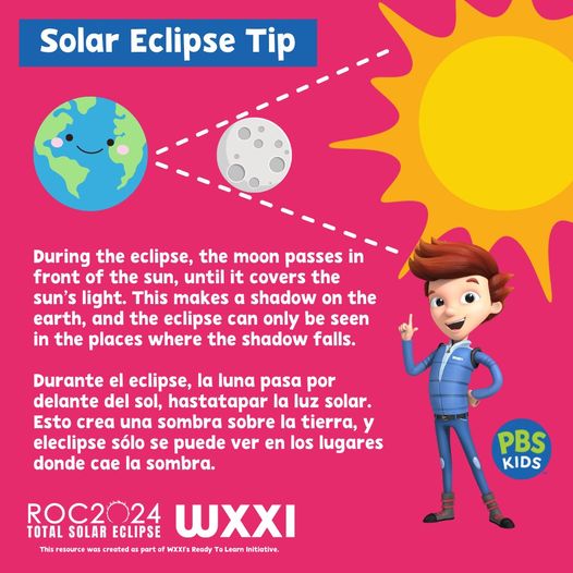 Eclipse Explainer: During the eclipse, the moon passes in front of the sun, until it covers the sun's light. This makes a shadow on the earth, and the eclipse can only be seen in the places where the shadow falls. 