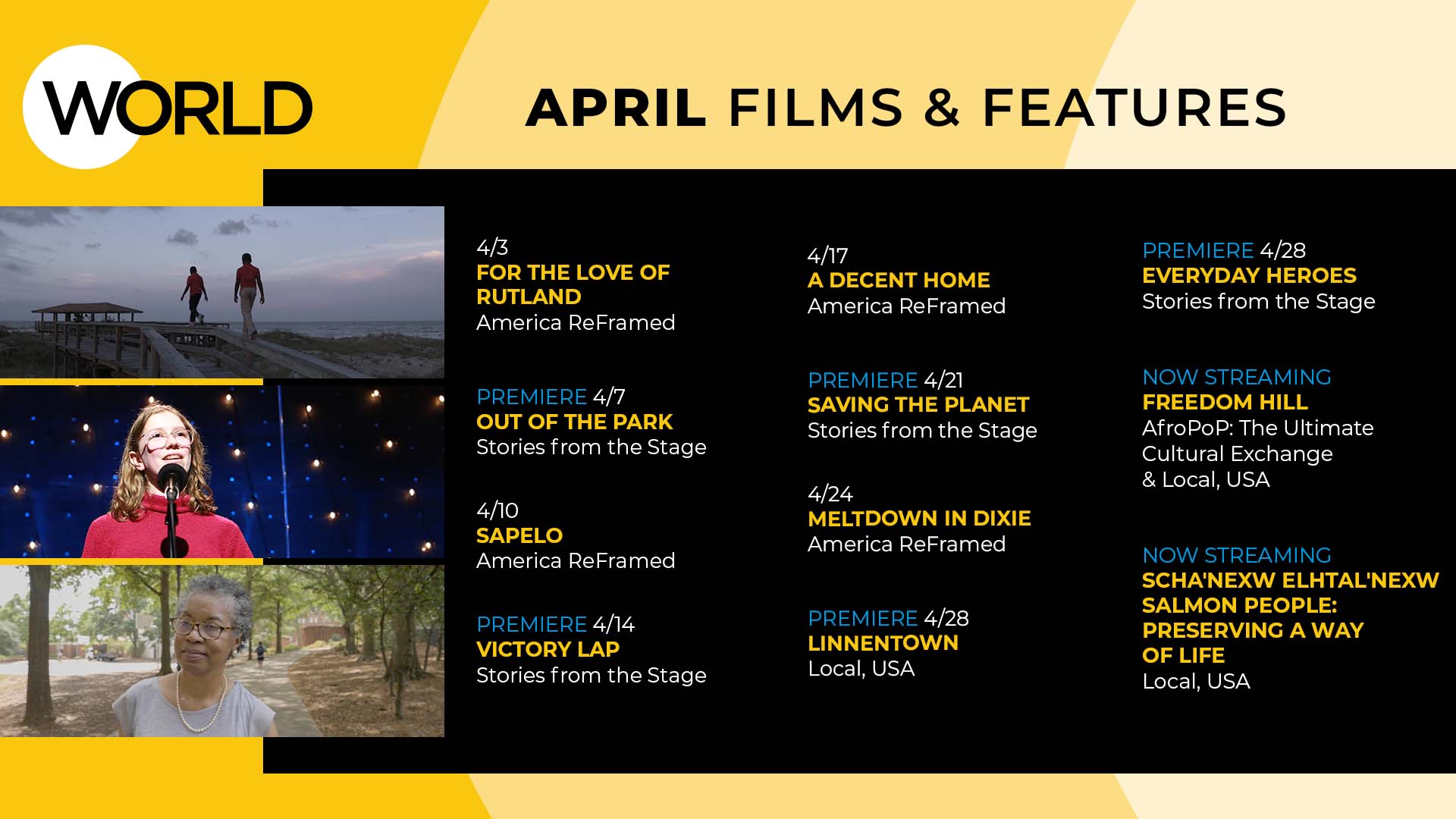 April Films and Features on WORLD